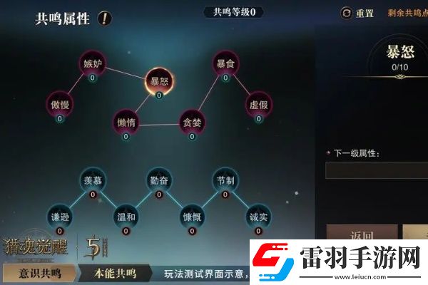 獵魂覺(jué)醒迷霧洗什么屬性好